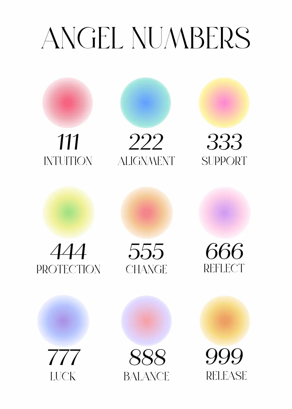Aura No. 7